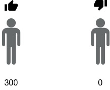 two